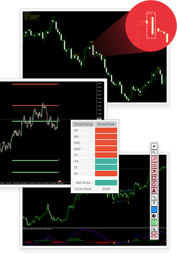 Vladimirs forex website crude oil chart investing
