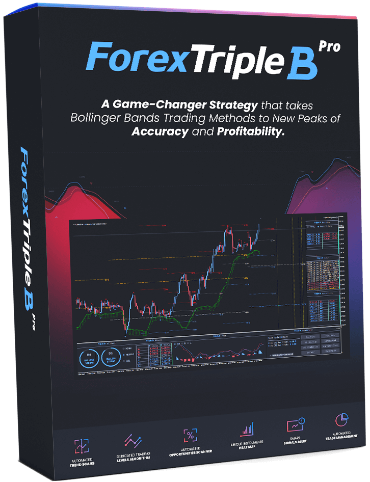 Forex Triple B PRO system