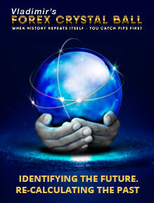 Forex Crystal Ball