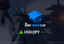 USDJPY Short Term Forecast And Technical Analysis