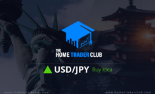 USDJPY Short Term Forecast And Technical Analysis