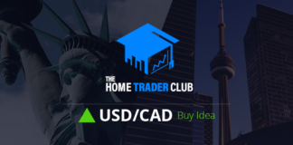 USDCAD Short Term Forecast Follow Up and Update USDCAD Technical Analysis And Short Term Forecast