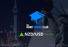 NZDUSD Technical Analysis And Short Term Forecast