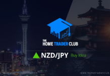 NZDJPY Short Term Forecast And Technical Analysis