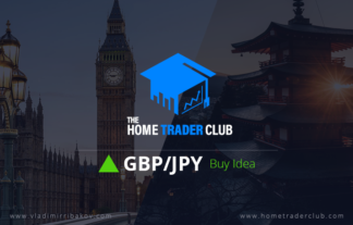 GBPJPY Short Term Forecast Update And Follow Up GBPJPY Short Term Forecast Update And Follow Up