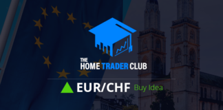 EURCHF Short Term Forecast And Technical Analysis EURCHF Short Term Forecast And Technical Analysis