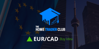 EURCAD Short Term Forecast Update And Follow Up