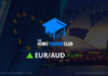 EURAUD Technical Analysis And Short Term Forecast