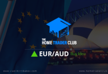 EURAUD Short Term Forecast Update And Follow Up