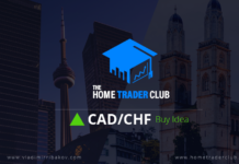 CADCHF Short Term Forecast Follow Up And Update