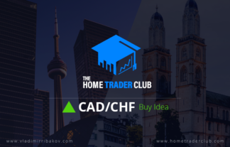 CADCHF Short Term Forecast Follow Up And Update CADCHF Short Term Forecast Follow Up And Update