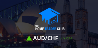 AUDCHF Short Term Forecast And Technical Analysis AUDCHF Short Term Forecast Follow Up And Update