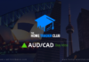 AUDCAD Short Term Forecast And Technical Analysis
