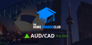 AUDCAD Technical Analysis And Short Term Forecast AUDCAD Technical Analysis And Short Term Forecast