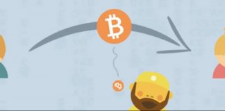 Concerns Over Bitcoin Fees and Unconfirmed Transactions Growing Concerns Over Bitcoin Fees and Unconfirmed Transactions Growing