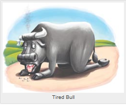 NZD bulls are tired..
