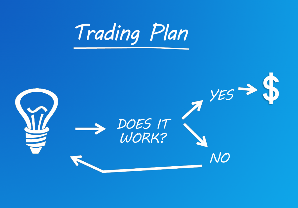 trading plan idea bulb schedule