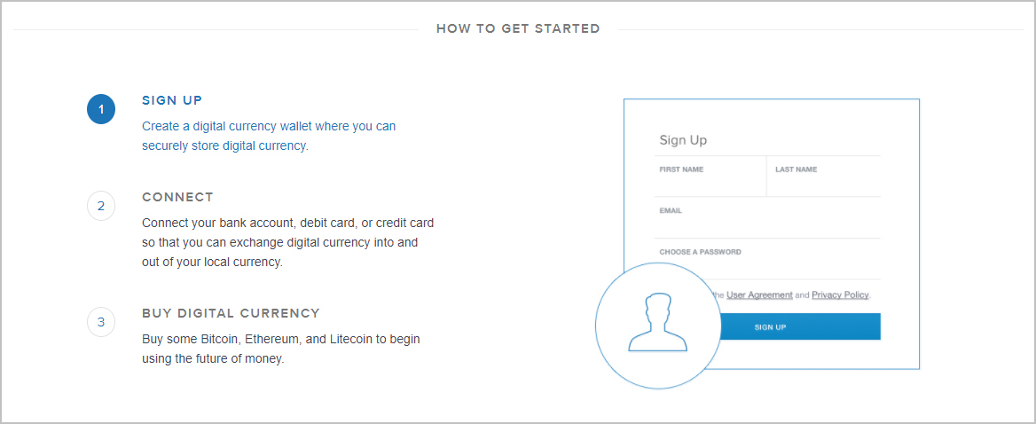 Coinbase signup