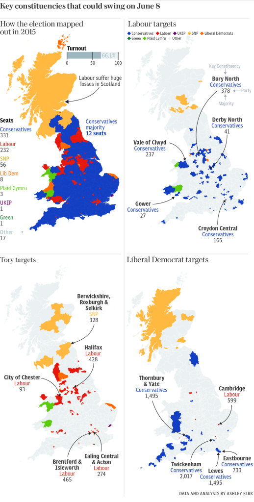General election polls: Latest tracker and odds