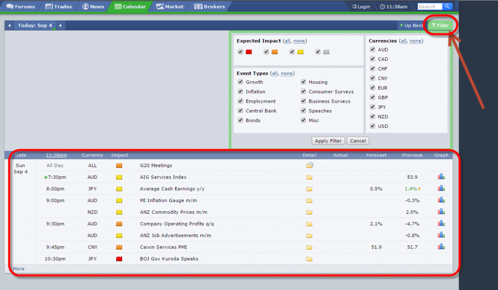 forexfactory calendar