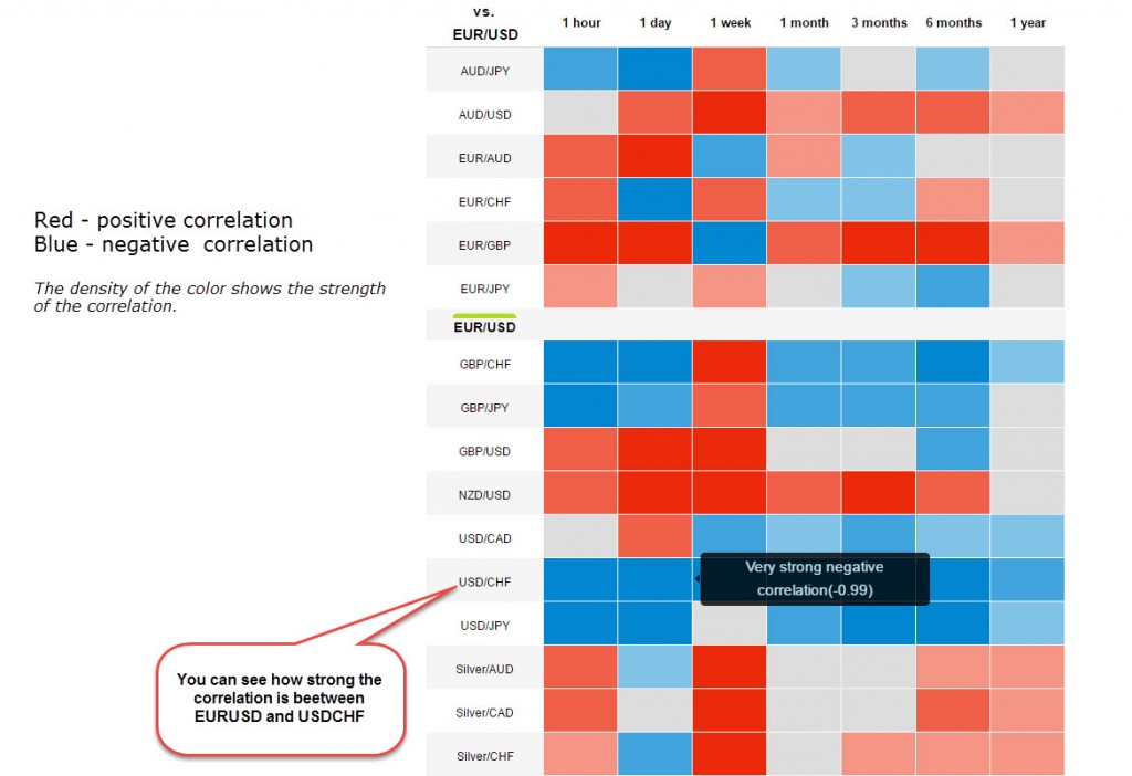 FX_correlation