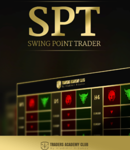 spt strategy