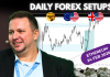 Forex Market Analysis & Day Trading Opportunity | Ethereum | 24 February 2026