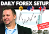 Forex Market Analysis & Day Trading Opportunity | GBPAUD | 25 February 2026 Forex Market Analysis & Day Trading Opportunity | GBPAUD | 25 February 2026