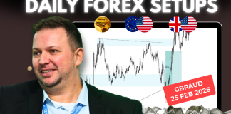 Forex Market Analysis & Day Trading Opportunity | GBPAUD | 25 February 2026 Forex Market Analysis & Day Trading Opportunity | GBPAUD | 25 February 2026