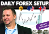 Forex Market Analysis & Day Trading Opportunity | GBPJPY | 26 February 2026 Forex Market Analysis & Day Trading Opportunity | GBPJPY | 26 February 2026