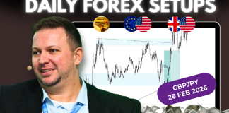 Forex Market Analysis & Day Trading Opportunity | GBPJPY | 26 February 2026 Forex Market Analysis & Day Trading Opportunity | GBPJPY | 26 February 2026