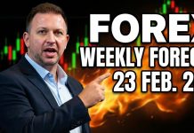 Forex Weekly Forecast: EUR/USD, GBP/USD, GBP/JPY & Gold – 23 February 2026
