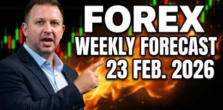 Forex Weekly Forecast: EUR/USD, GBP/USD, GBP/JPY & Gold – 23 February 2026 Forex Weekly Forecast: EUR/USD, GBP/USD, GBP/JPY & Gold – 23 February 2026