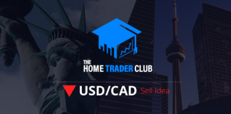 USDCAD Short Term Forecast Follow Up And Update