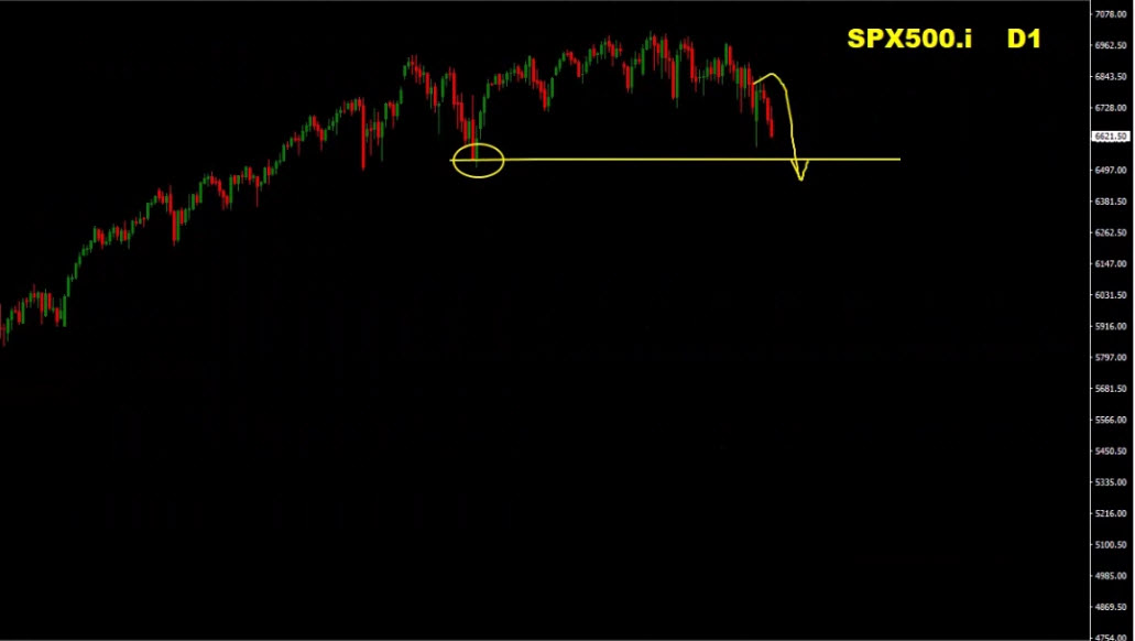 Forex Weekly Forecast – EUR/USD, GBP/USD, Gold (XAU/USD), S&P 500, EUR/JPY Trading Plan (March 16–20, 2026) Forex Weekly Forecast – EUR/USD, GBP/USD, Gold (XAU/USD), S&P 500, EUR/JPY Trading Plan (March 16–20, 2026)