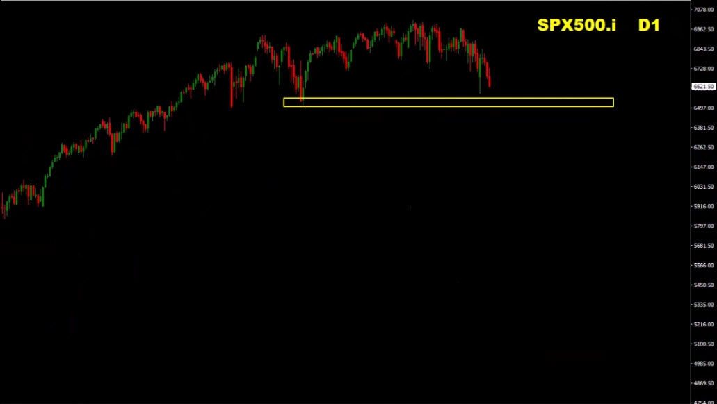 Forex Weekly Forecast – EUR/USD, GBP/USD, Gold (XAU/USD), S&P 500, EUR/JPY Trading Plan (March 16–20, 2026) Forex Weekly Forecast – EUR/USD, GBP/USD, Gold (XAU/USD), S&P 500, EUR/JPY Trading Plan (March 16–20, 2026)