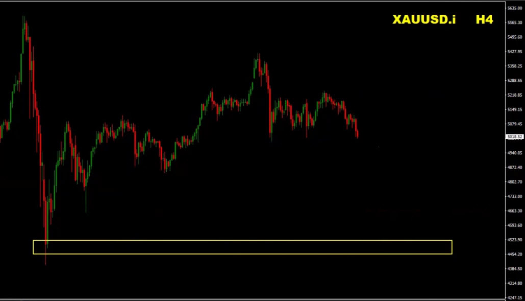 Forex Weekly Forecast – EUR/USD, GBP/USD, Gold (XAU/USD), S&P 500, EUR/JPY Trading Plan (March 16–20, 2026) Forex Weekly Forecast – EUR/USD, GBP/USD, Gold (XAU/USD), S&P 500, EUR/JPY Trading Plan (March 16–20, 2026)