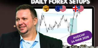Forex Market Analysis & Day Trading Opportunity | AUDCHF | 24 March 2026 Forex Market Analysis & Day Trading Opportunity | AUDCHF | 24 March 2026