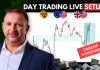 Forex Market Analysis & Day Trading Opportunity | CADCHF | 4 March 2026 Forex Market Analysis & Day Trading Opportunity | CADCHF | 4 March 2026