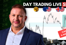 Forex Market Analysis & Day Trading Opportunity | CADCHF | 4 March 2026 Forex Market Analysis & Day Trading Opportunity | CADCHF | 4 March 2026