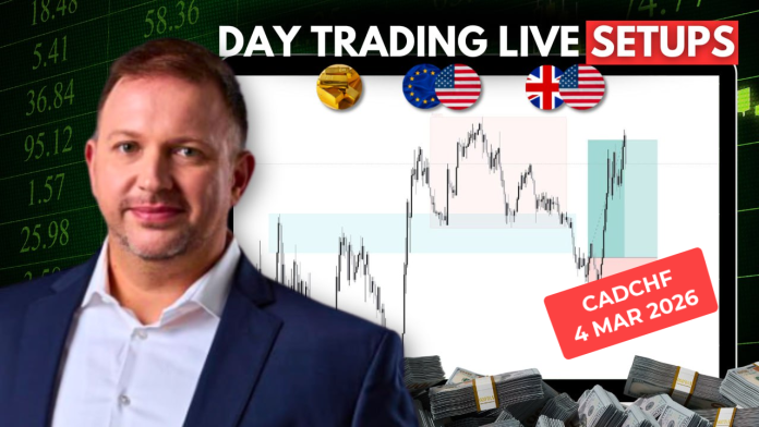 Forex Market Analysis & Day Trading Opportunity | CADCHF | 4 March 2026