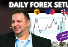 Forex Market Analysis & Day Trading Opportunity | Dow Jones | 10 March 2026 Forex Market Analysis & Day Trading Opportunity | Dow Jones | 10 March 2026