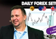 Forex Market Analysis & Day Trading Opportunity | Dax | 3 March 2026