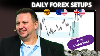 Forex Market Analysis & Day Trading Opportunity | Dax | 3 March 2026