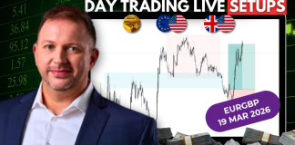 Forex Market Analysis & Day Trading Opportunity | EURGBP | 19 March 2026 Forex Market Analysis & Day Trading Opportunity | EURGBP | 19 March 2026