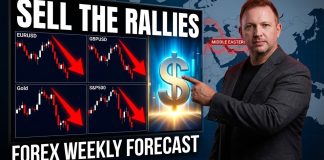 Forex Weekly Forecast (March 28, 2026) – EUR/USD, GBP/USD, Gold (XAU/USD), S&P 500 Trading Plan Forex Weekly Forecast (March 28, 2026) – EUR/USD, GBP/USD, Gold (XAU/USD), S&P 500 Trading Plan