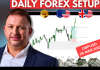 Forex Market Analysis & Day Trading Opportunity | GBPUSD | 26 March 2026 Forex Market Analysis & Day Trading Opportunity | GBPUSD | 26 March 2026
