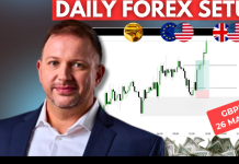 Forex Market Analysis & Day Trading Opportunity | GBPUSD | 26 March 2026 Forex Market Analysis & Day Trading Opportunity | GBPUSD | 26 March 2026