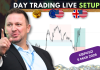 Forex Market Analysis & Day Trading Opportunity | GBPUSD | 5 March 2026 Forex Market Analysis & Day Trading Opportunity | GBPUSD | 5 March 2026