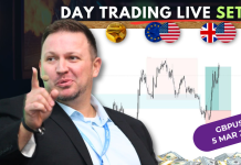 Forex Market Analysis & Day Trading Opportunity | GBPUSD | 5 March 2026 Forex Market Analysis & Day Trading Opportunity | GBPUSD | 5 March 2026